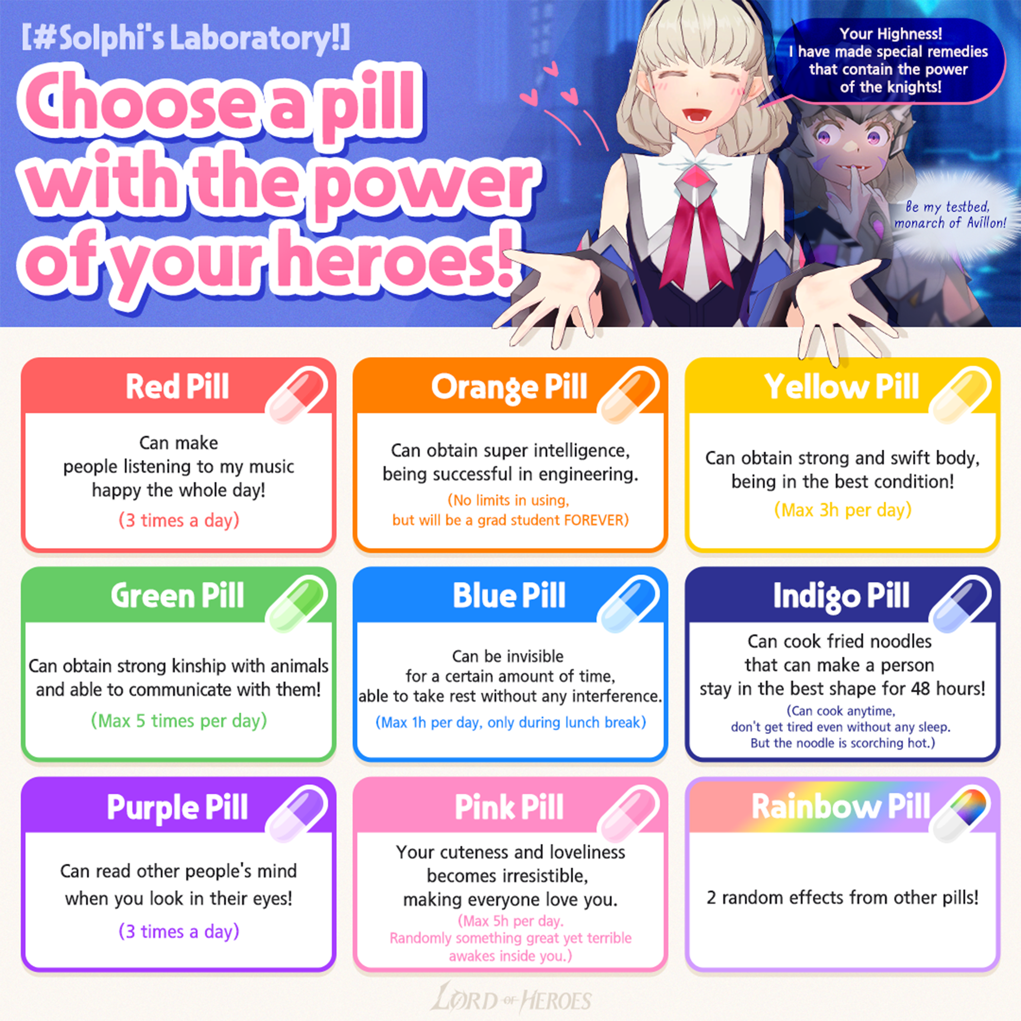 [#Solphi's Lab] What is your choice, Highness?
