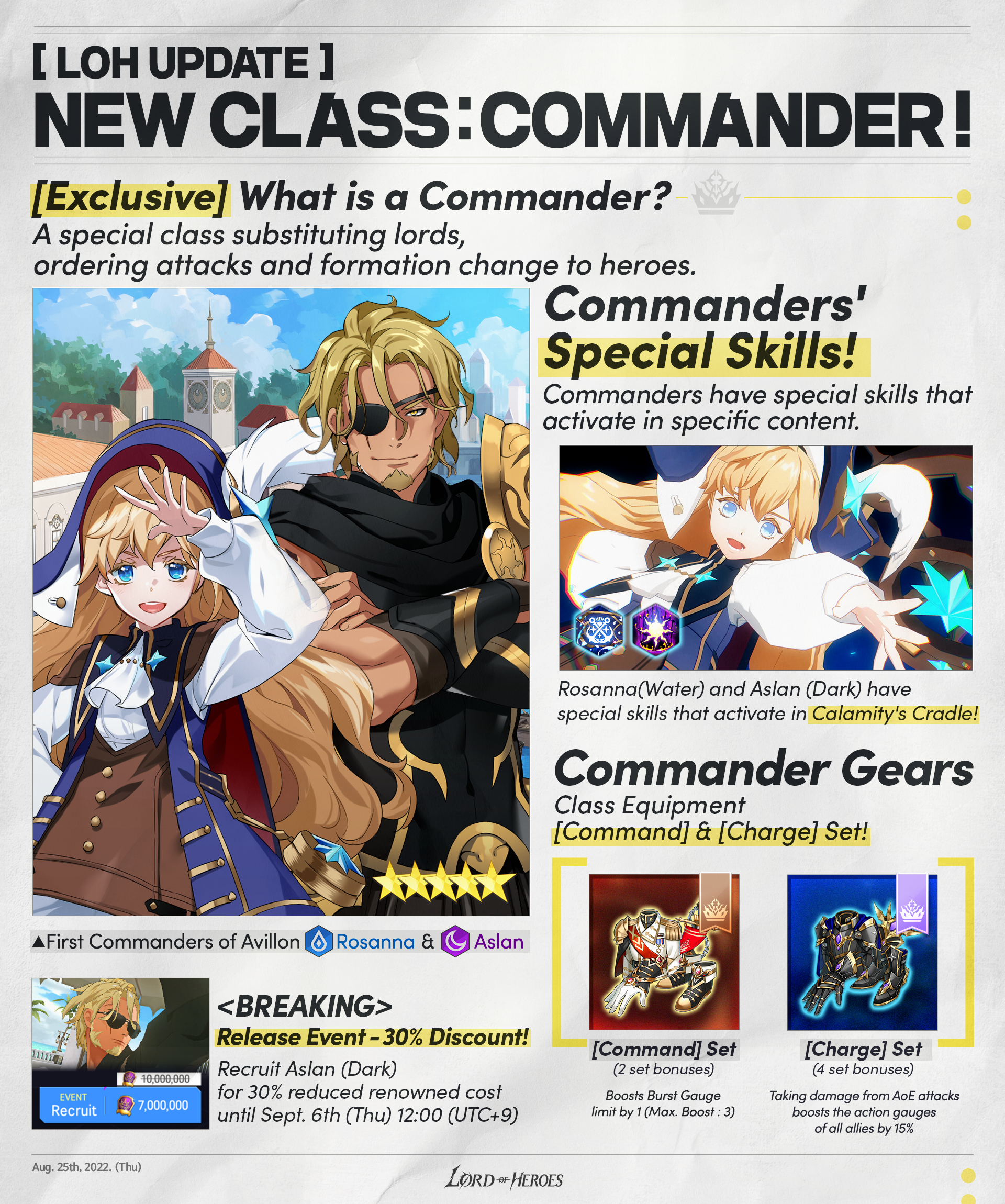 [LOH Update]
New Class: Commander News!